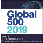 �����ѡBrand Finance2019ȫ����߼�ֵƷ��500ǿ��ҵ