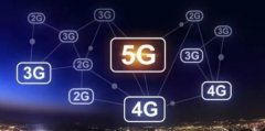 5G���ý����Ӱ���װӡˢ��ҵ��