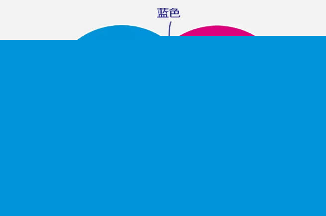 Ϊʲôӡˢ��CMYK�ĸ�ԭɫ��
