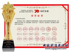 ����ҩҵ�ٻ����й�����70����ҽҩ��ҵ�����ҵ���ƺ�