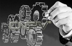 �ṩ���������ռ䣬CNPV�÷�����Ϊ��ҵ��չ��ı����