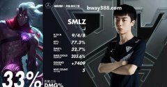 �����羺2020LPL�������Ƽ�OMG 2-0����V5ս��V5������
